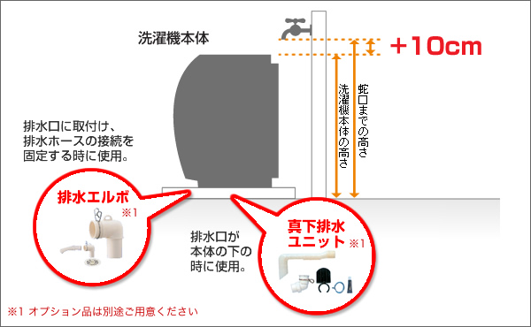 日立 BW-V100J-W-KJ 生活家電 住の森